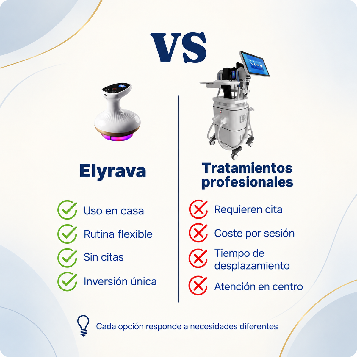 Elyrava SculptGlow