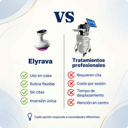 Elyrava SculptGlow